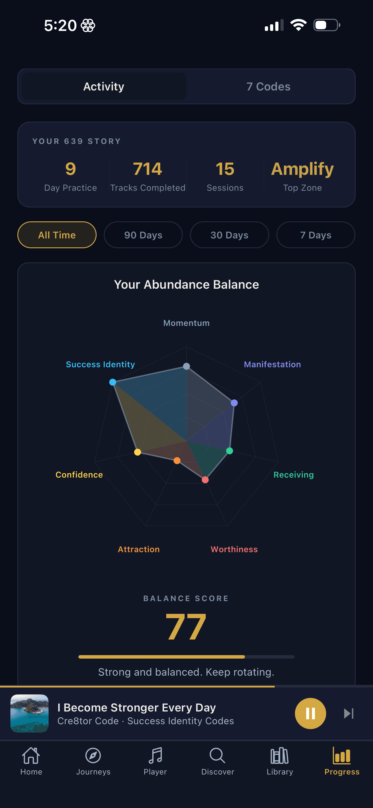 Progress Dashboard in Harmonic 639