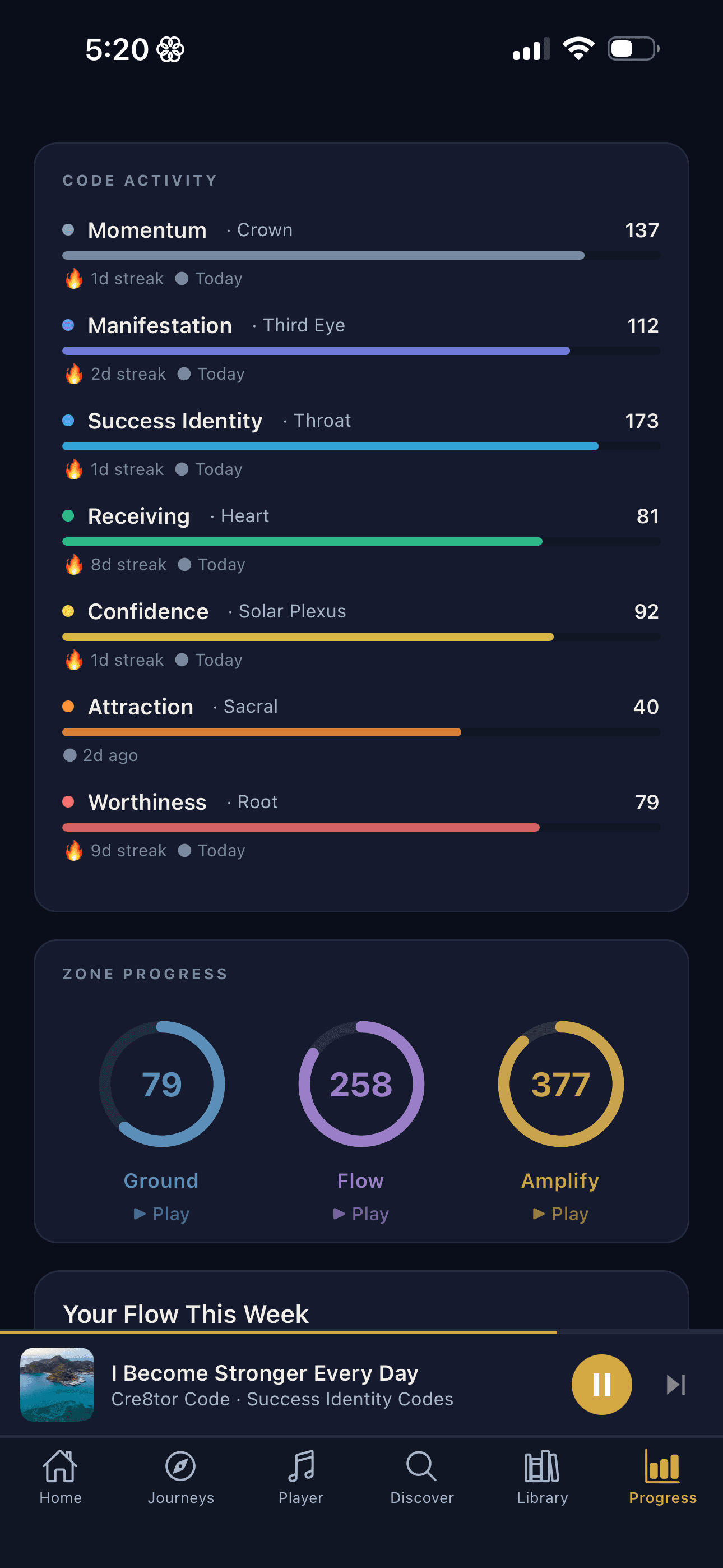 Harmonic 639 Progress Dashboard